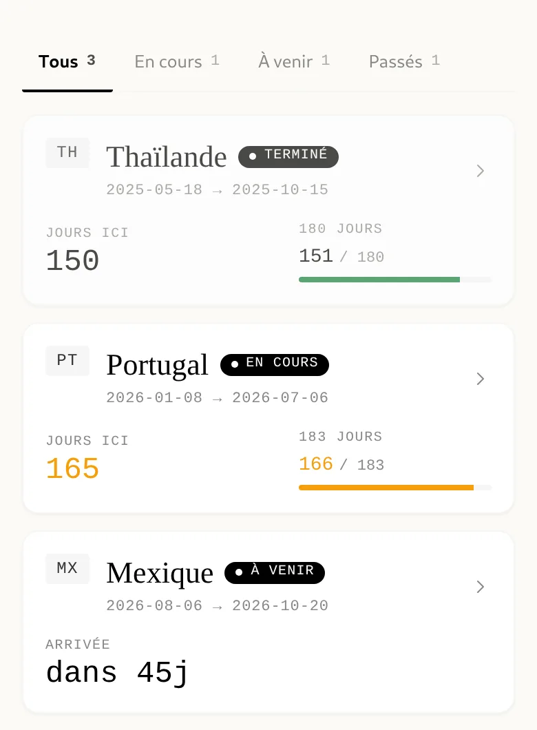 La liste de tes séjours dans Qamino : un par pays, avec tes jours et tes seuils, à jour automatiquement.